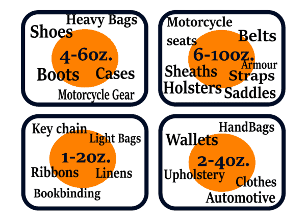 leather sizing guide
